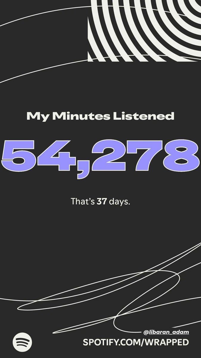 libaran_adam's tweet photo. #SpotifyWrapped #SpotifyWrapped2025 https://t.co/CgoGqJ0CWh