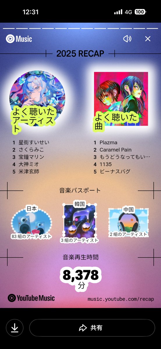 今年のミュージックハイライト 今年もすいちゃんをいっぱい聞きました