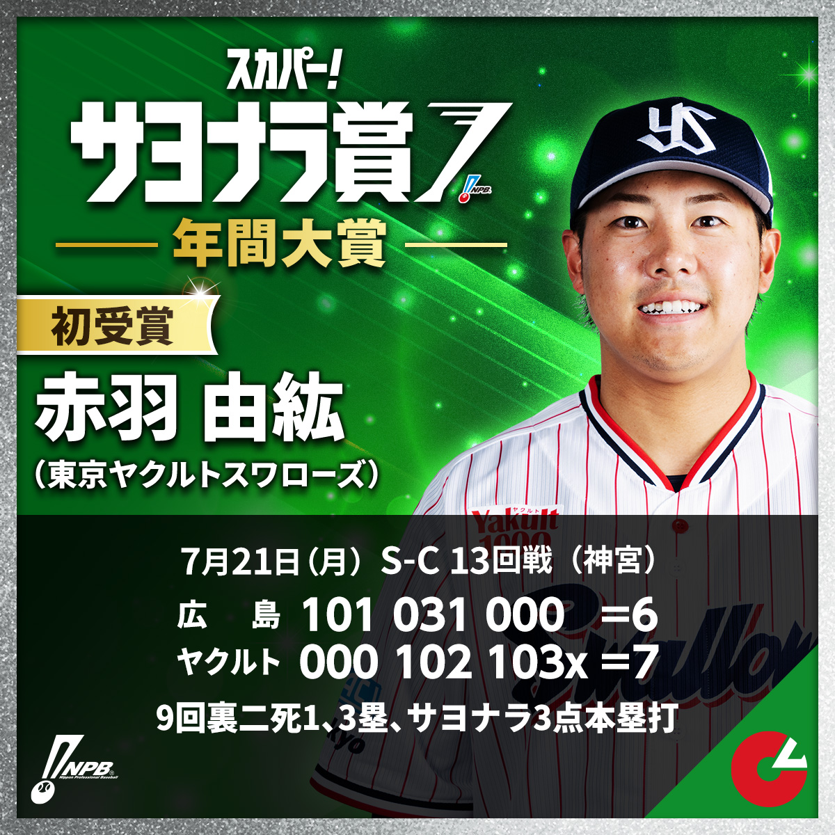 日本野球機構（NPB） tweet media