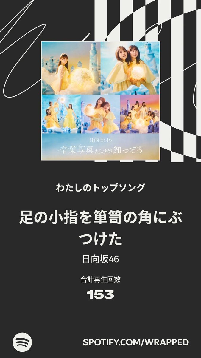 タックー (@ArX2cBq13APX4GZ) / Posts / X