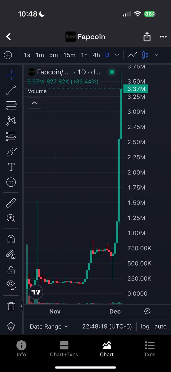 fapcoin_cto's tweet photo. Generational fumble to miss out on Fapclub https://t.co/aK072qjk49