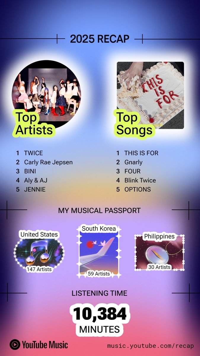 ate_agit's tweet image. not spotify but nary a man in sight