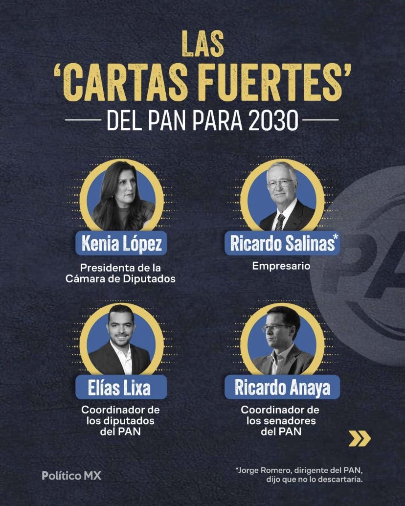 ¡Y dicen que son aspiracionistas!