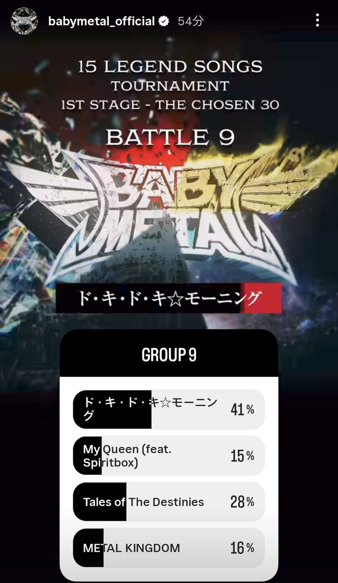 ryumetal44's tweet image. TOTDに一票入れたけど、ドキモはデビュー曲なので一番倍率高いですね〜
#BABYMETAL