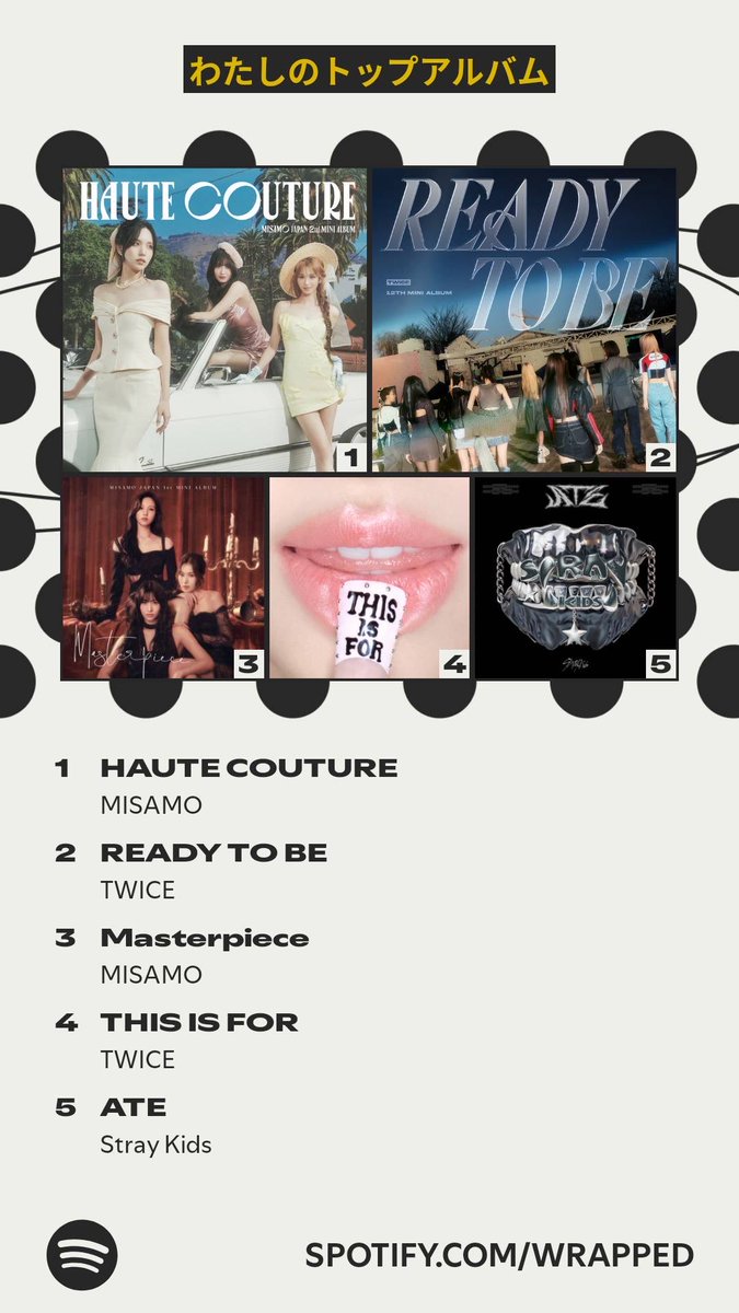 今年のわたしのトップアルバムはこちら！ #Spotifyまとめ  

やっぱりMISAMO
やっぱりTWICE
やっぱりJYPなんだよね spotify.com/wrapped-share/…