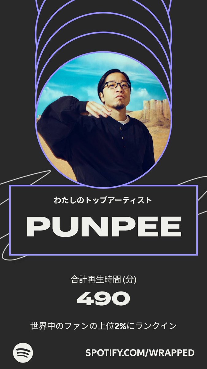 u2430's tweet photo. わかる気がする。🅿️

今年のわたしのトップアーティストは、PUNPEEでした。わたしの聴き方について詳しくは #Spotifyまとめ をチェック。   https://t.co/8mcBuTx6ZC https://t.co/geqtV2dBEh