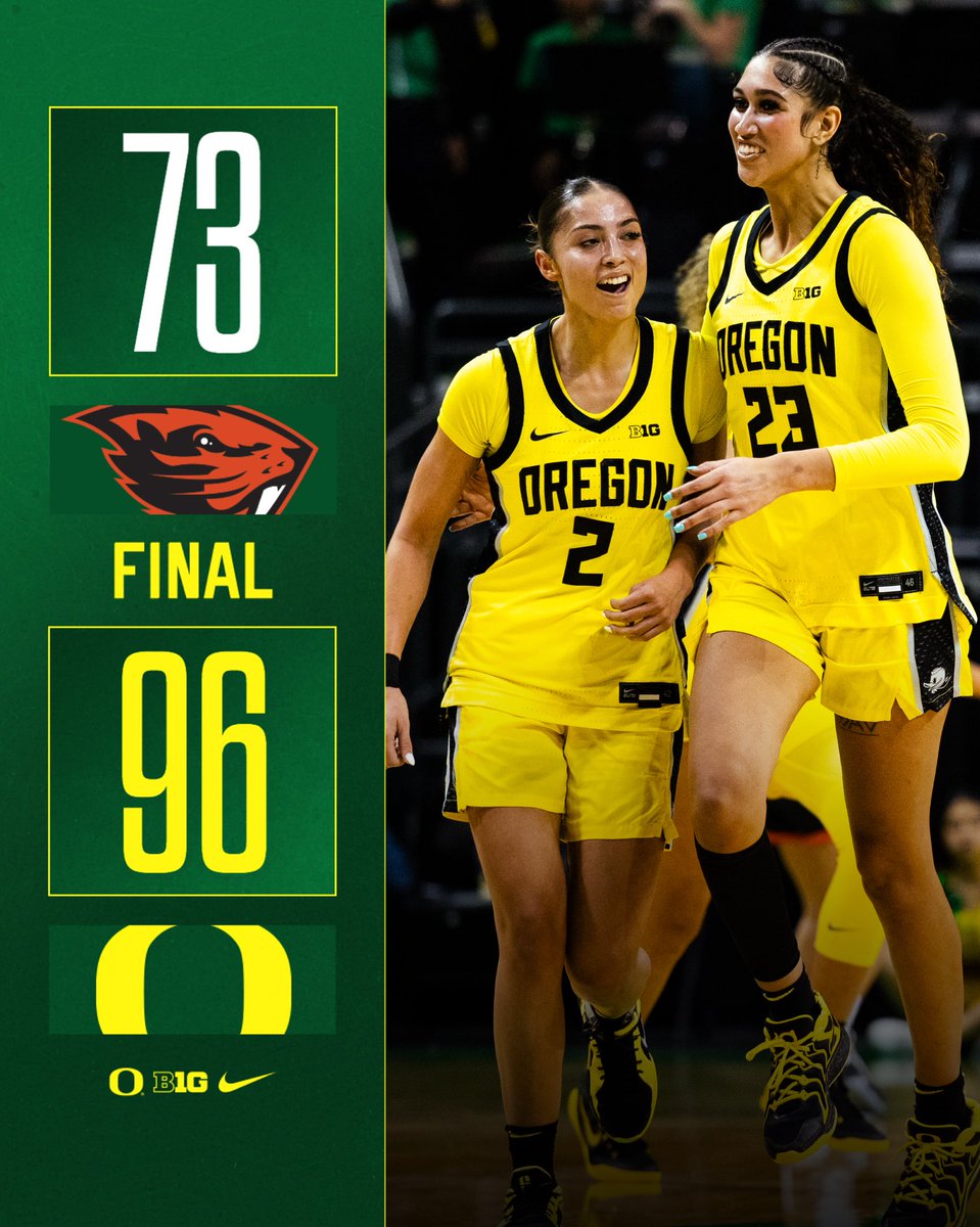 Oregon Women’s Basketball tweet media