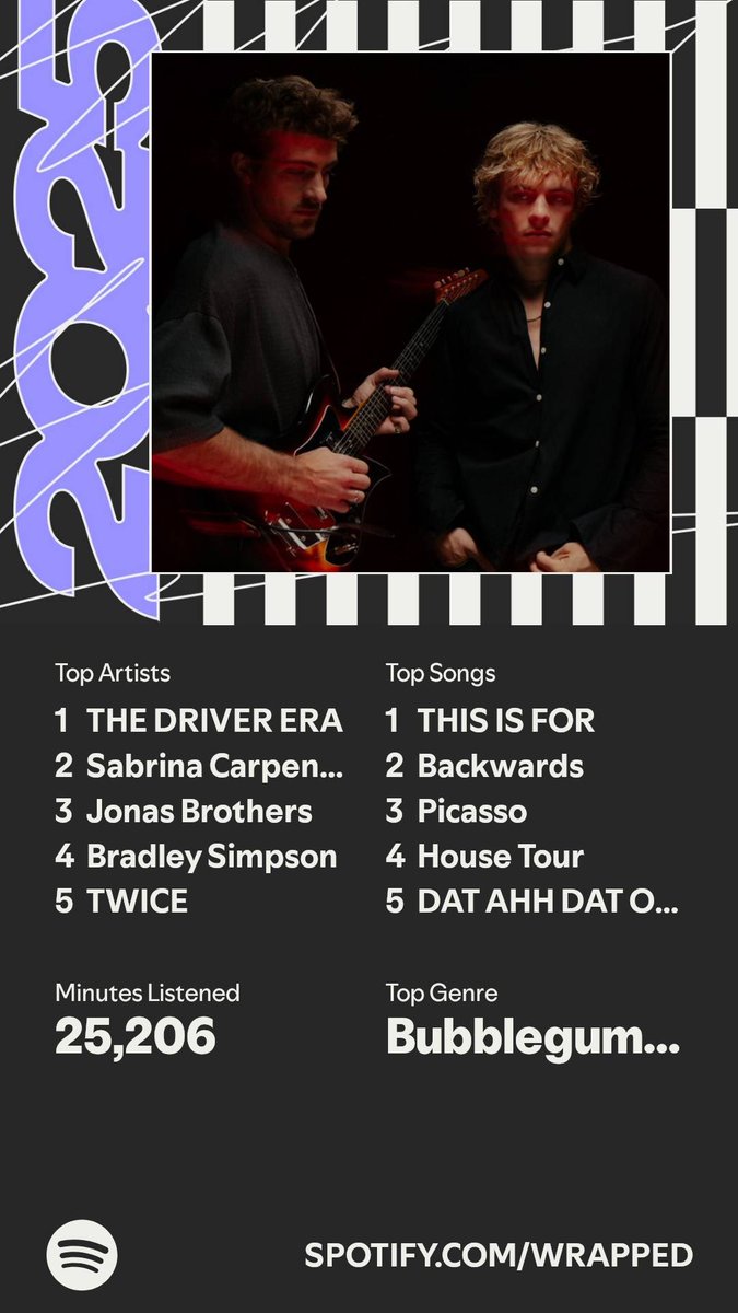 vmkgf's tweet image. i’m just here to have fun 🤍 (i don’t think my top artist is correct and it’s confusing me)