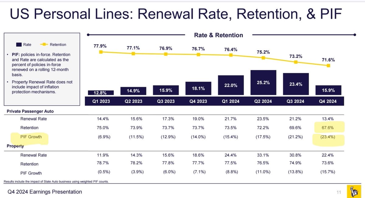 Insurance For Fun tweet media