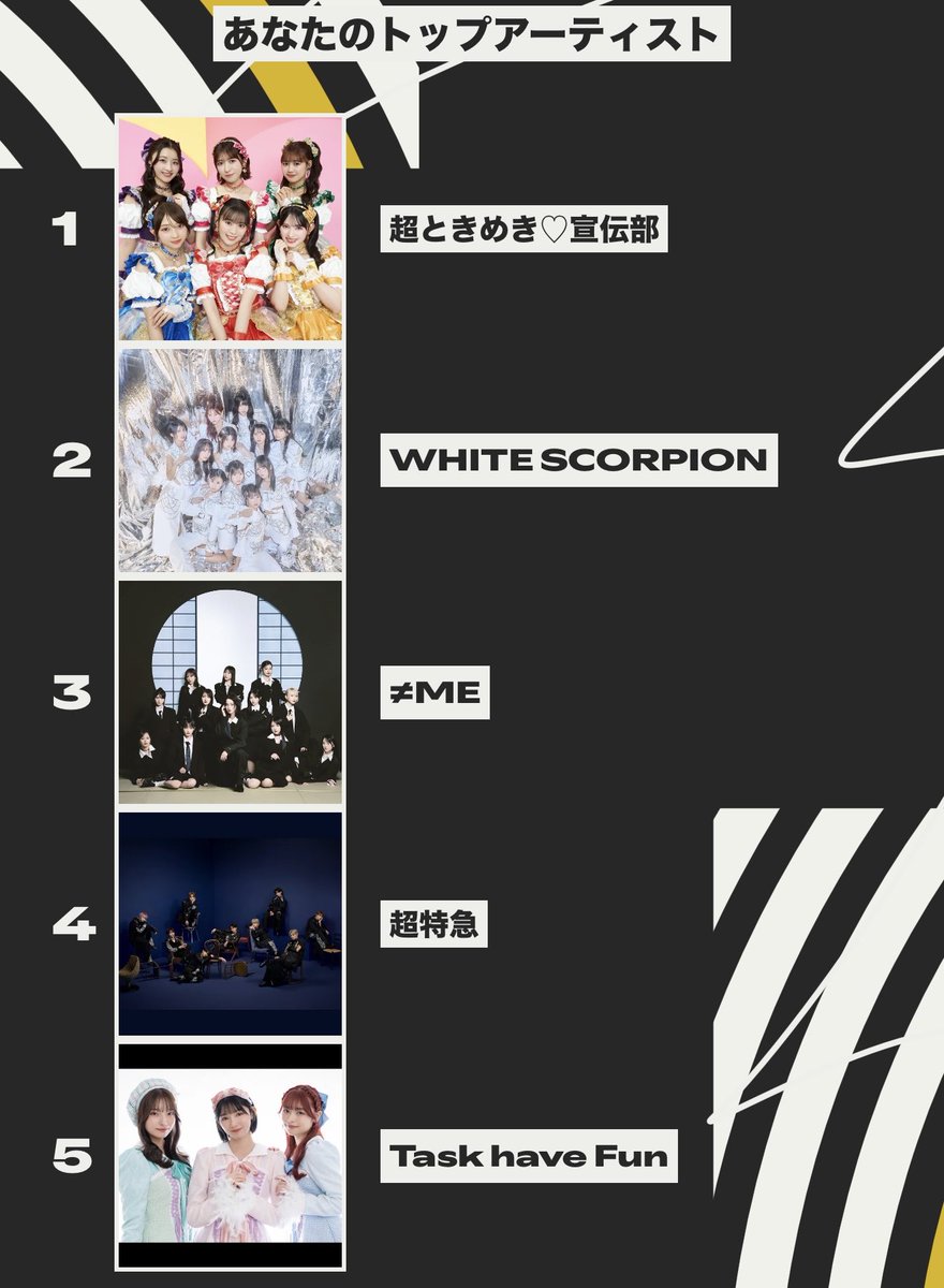 きんぐまとめ Post by きんぐかずま👑 on X: なるほど