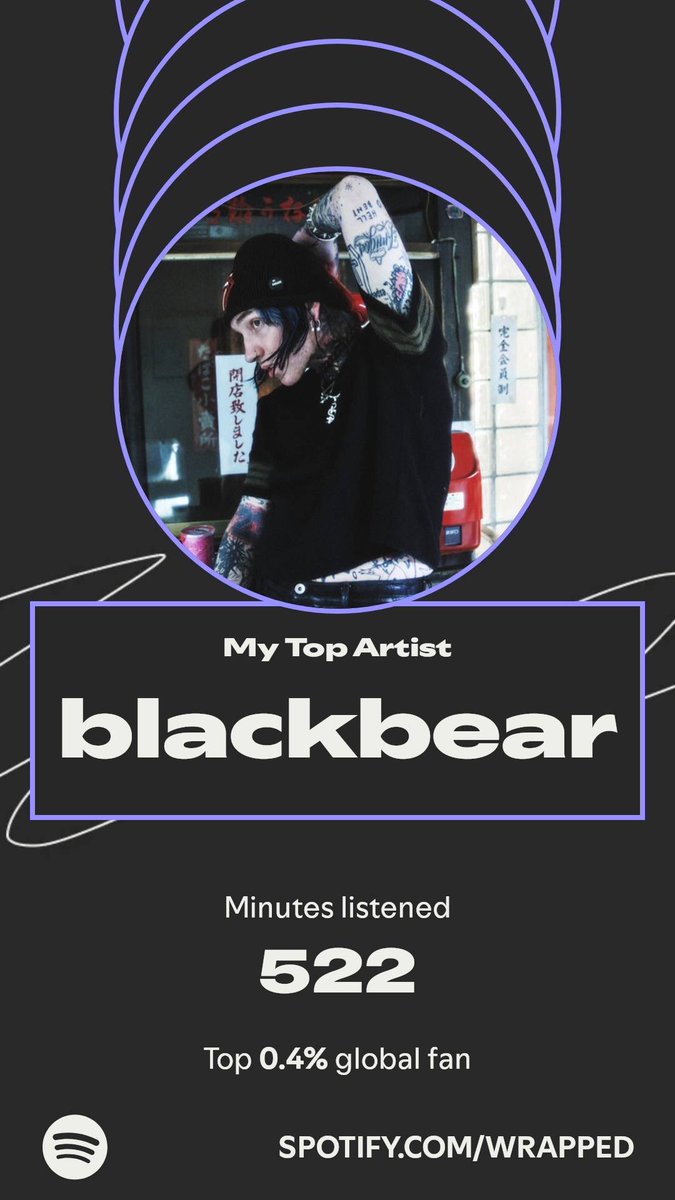 LBratqueen's tweet photo. blackbear topped my year. Here’s how I listened in my #SpotifyWrapped.   https://t.co/WbwK2m3Qu2 https://t.co/7Sf4rE2X0g