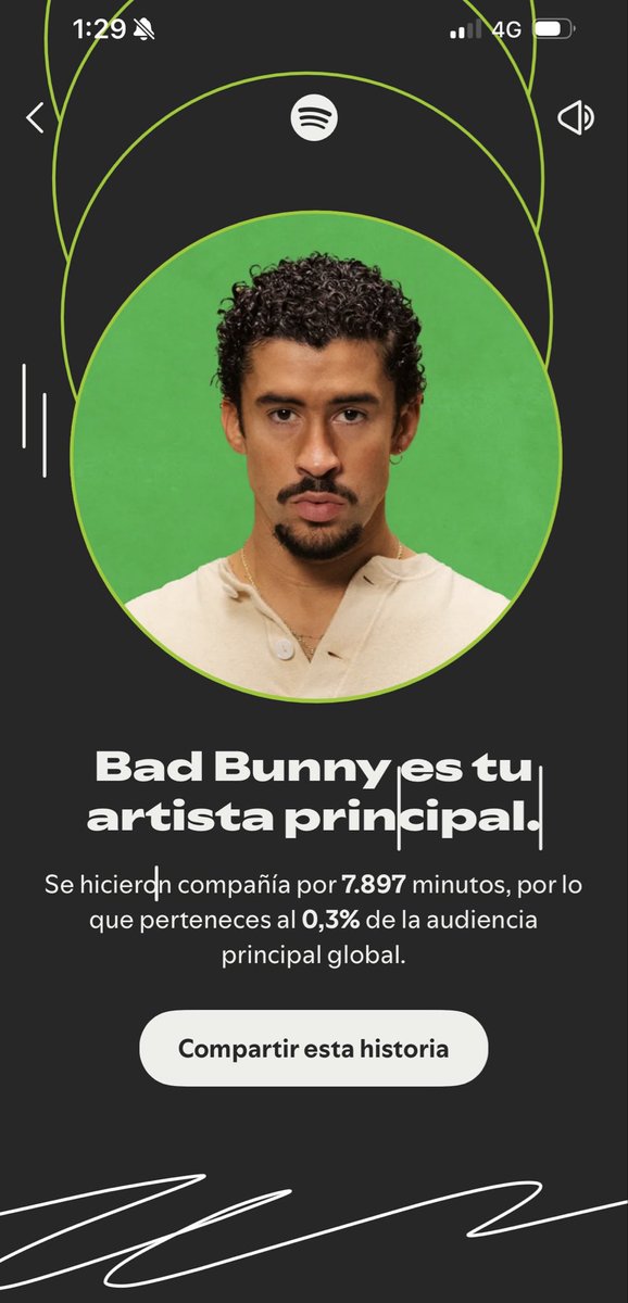 _JeanPierre_SA's tweet photo. Yo fingiendo estar sorprendido 
#SpotifyWrapped @sanbenito https://t.co/XZkMOlxymu