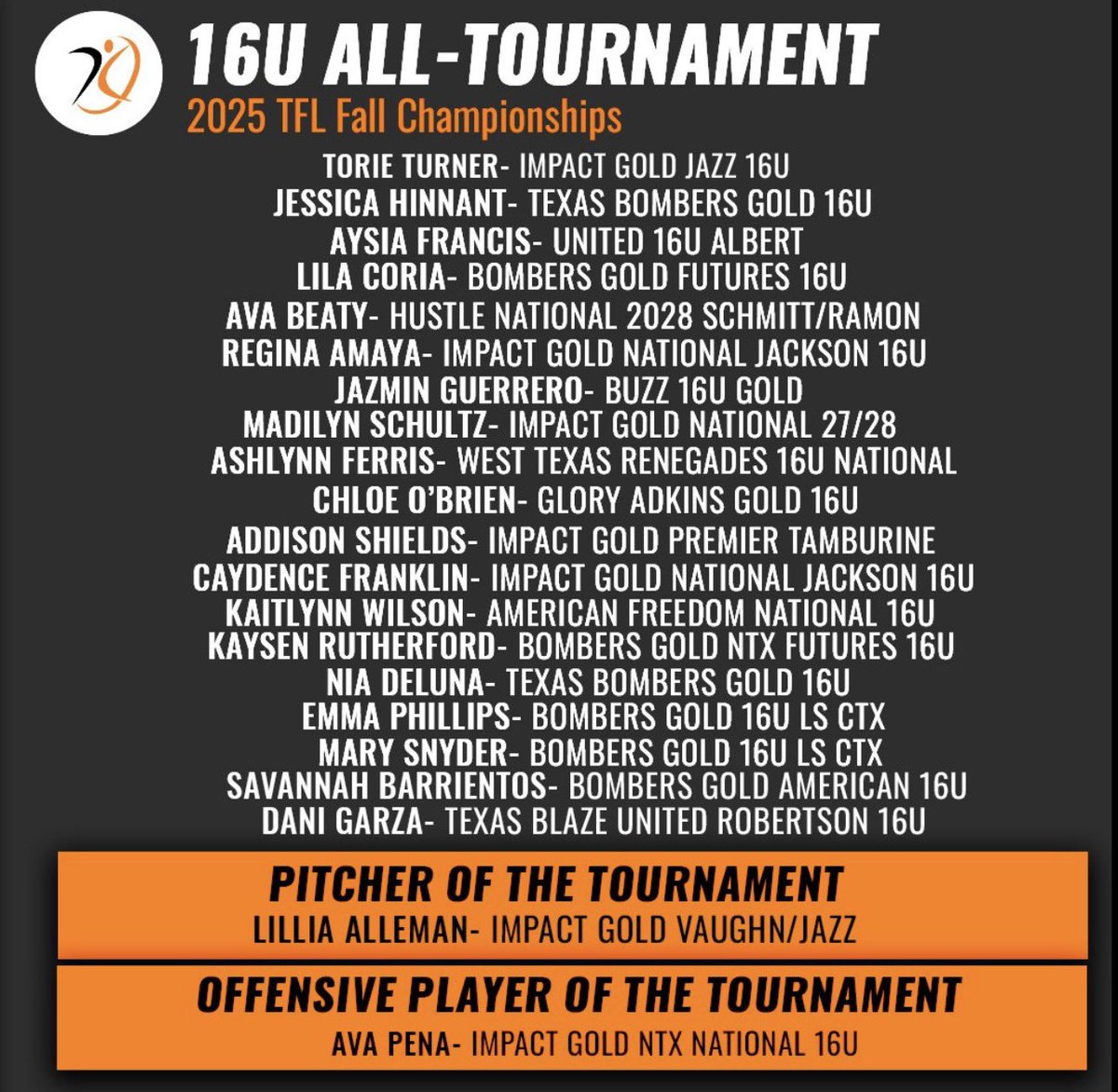 Jessica Hinnant 2028 RHP tweet media