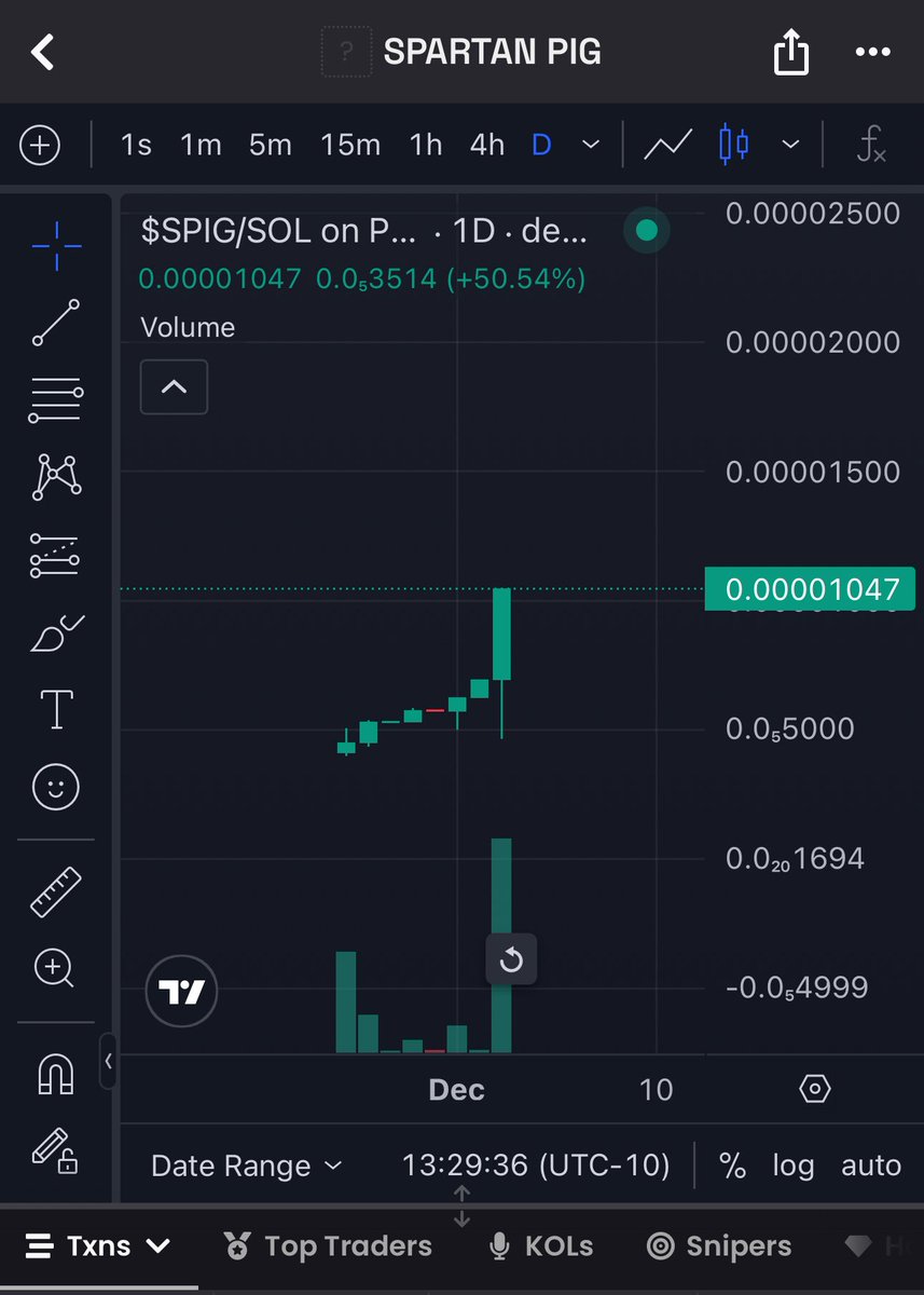 SPIGARMY's tweet photo. $SOL
CA: 88H3EDUhPk6xQRNbw9G64RbFwjfWqX237xhaFFqgpump
#SPIG #SpartanPig #SPIGArmy #MemeCoin #Solana #SOL #SolanaMemeCoin #CryptoCommunity
#Crypto #CryptoNews #CryptoTrading #DEX #CryptoGems #NewToken #TrendingToken #SolanaEcosystem https://t.co/VTtofQUjbD