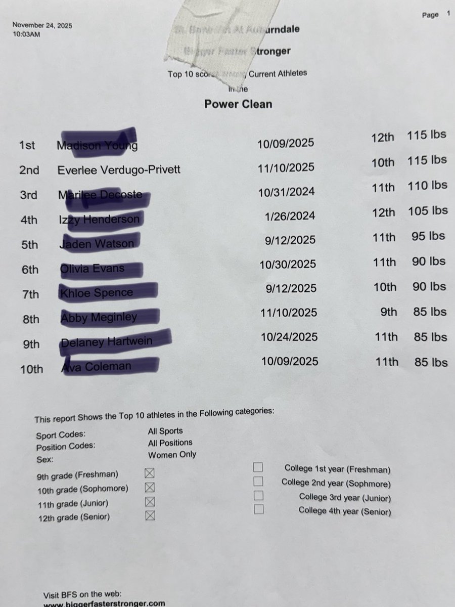 Everlee Verdugo-Privette2028 tweet media