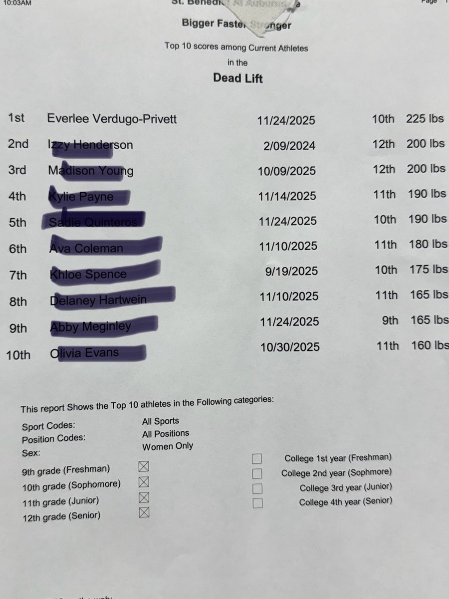 Everlee Verdugo-Privette2028 tweet media