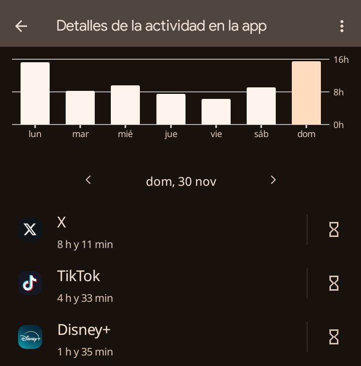 Pov fue domingo de carrera