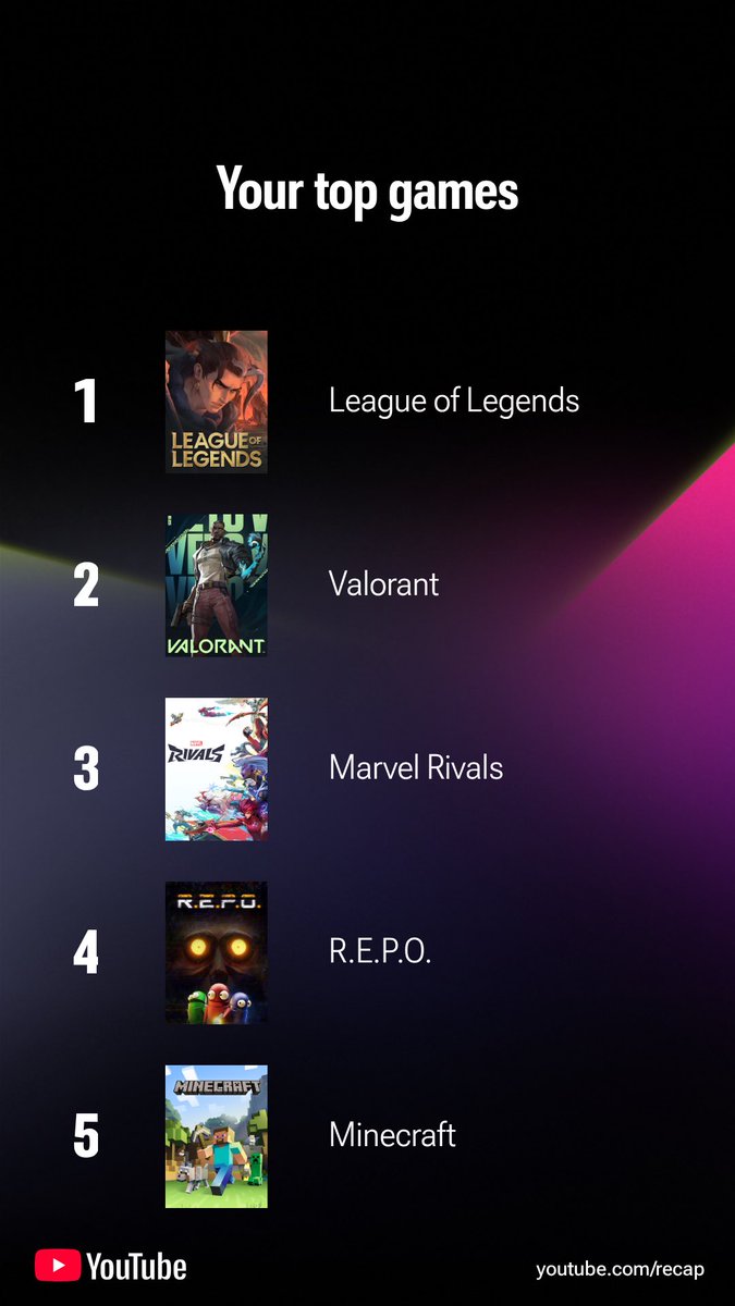 anniemjunk's tweet photo. @LCSOfficial I love you 🫶🏽

I’m surprised #ClaudeClawmark got dethroned, but if anyone was going to do it, it was going to be the LCS. https://t.co/752I7mv5lp
