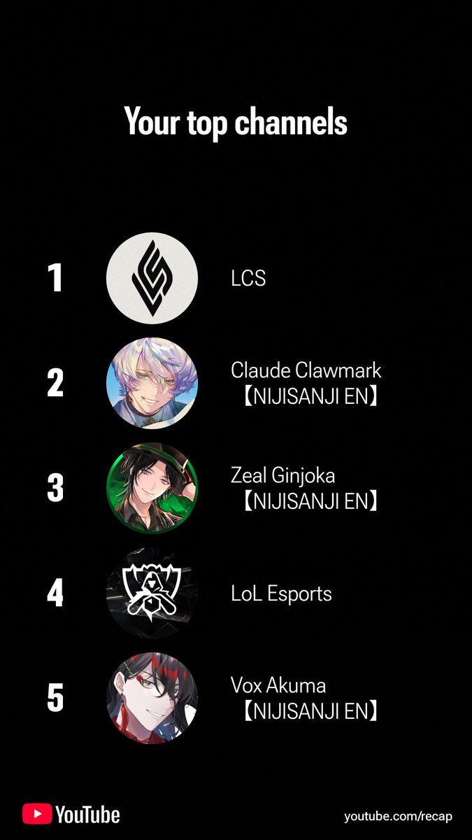 anniemjunk's tweet photo. @LCSOfficial I love you 🫶🏽

I’m surprised #ClaudeClawmark got dethroned, but if anyone was going to do it, it was going to be the LCS. https://t.co/752I7mv5lp