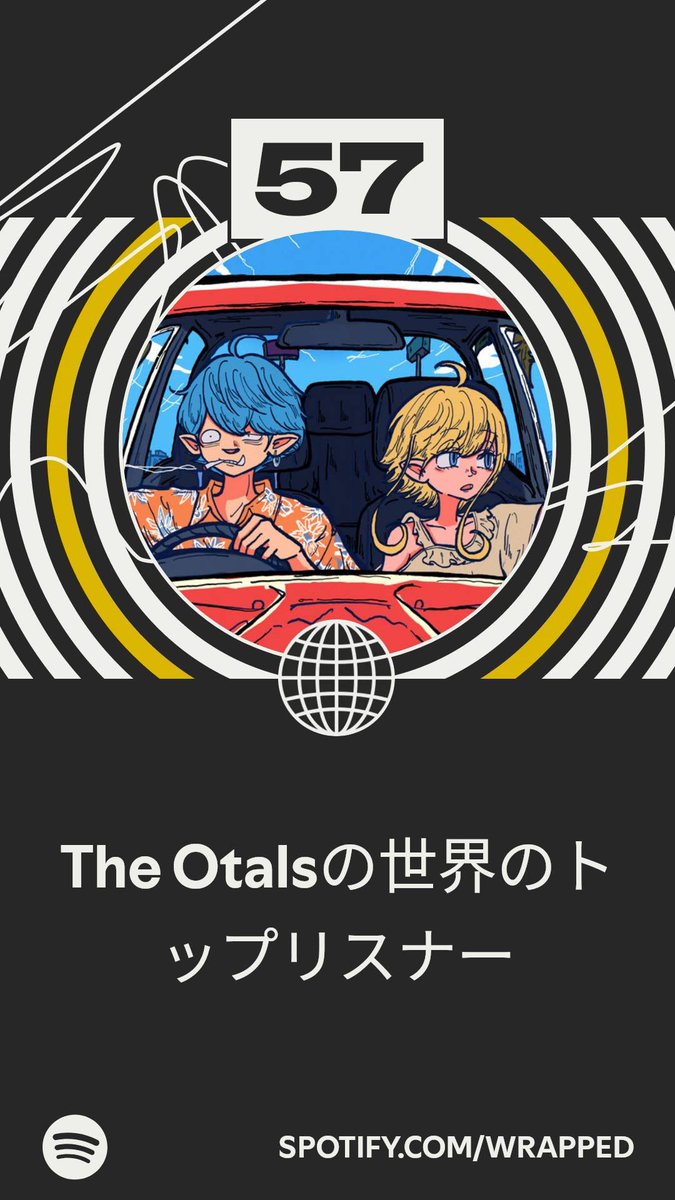 オタルズー！！！
 #Spotifyまとめ2025
