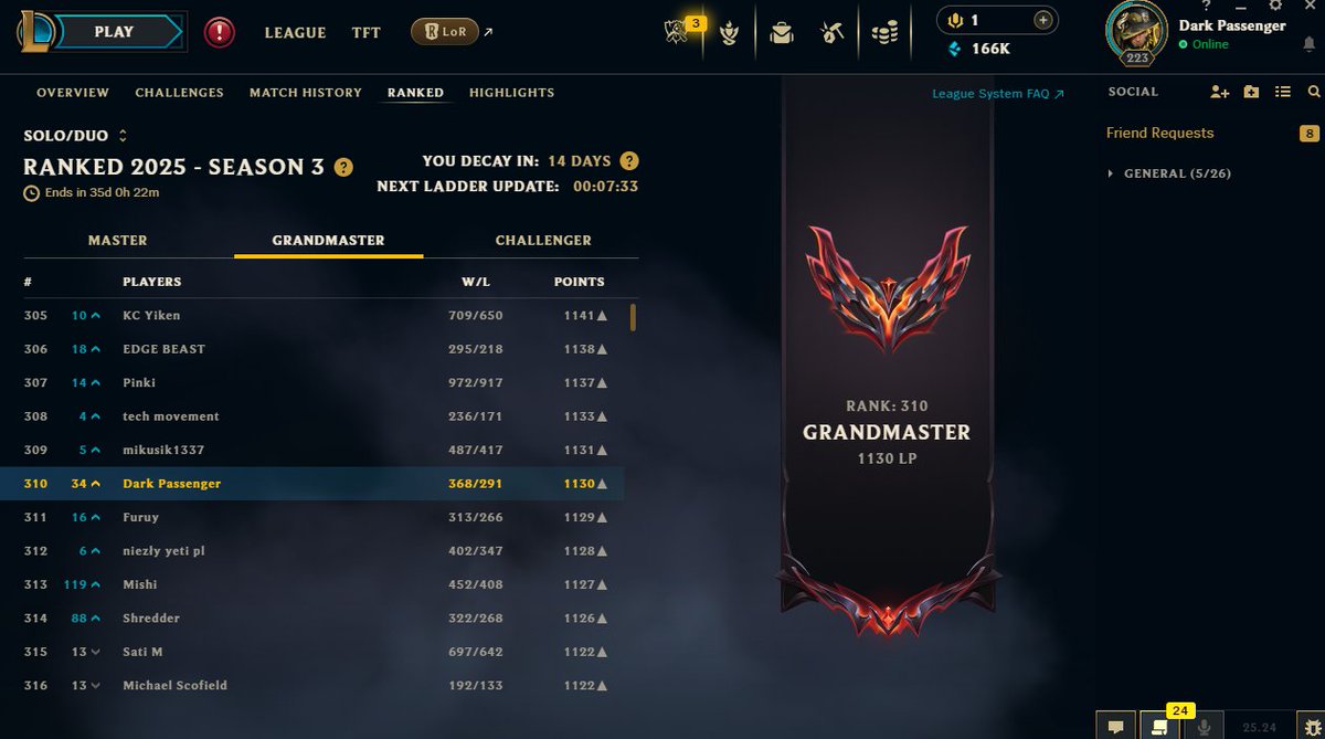 Soner Kaya tweet media