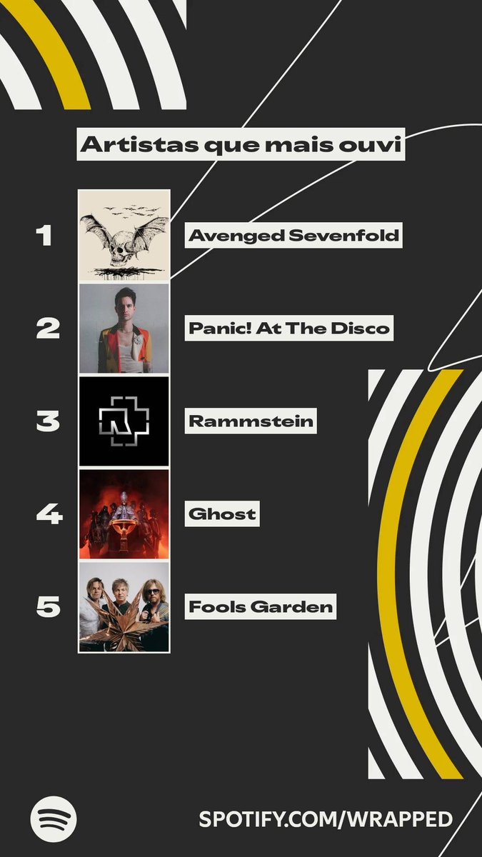 diazepaula's tweet image. jurava q ghost estaria no topo