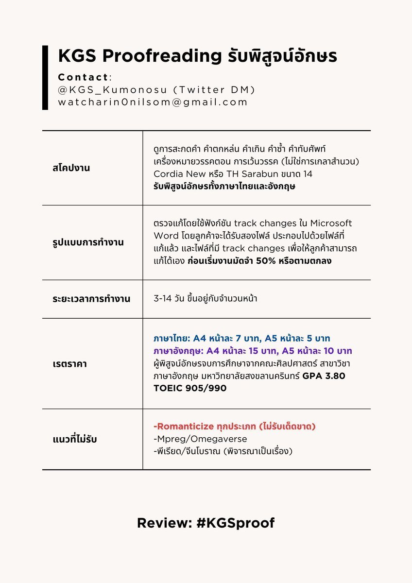 KGS_Kumonosu's tweet image. #KGSproof #พิสูจน์อักษร #รับพิสูจน์อักษร             

เปิดรับคิวพิสูจน์อักษรครับ รับเรื่อย ๆ สามารถเริ่มทำงานได้ทันที ถ้าหากสนใจหรือต้องการสอบถามเพิ่มเติมสามารถทัก DM ได้เลยนะครับ    

เช็กคิว: docs.google.com/spreadsheets/d…