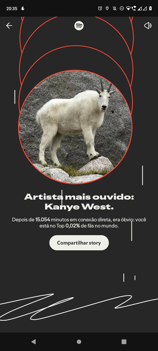charletheclean's tweet photo. @rapoutcontext É o goat 🔥 https://t.co/EiMEgtxvaD