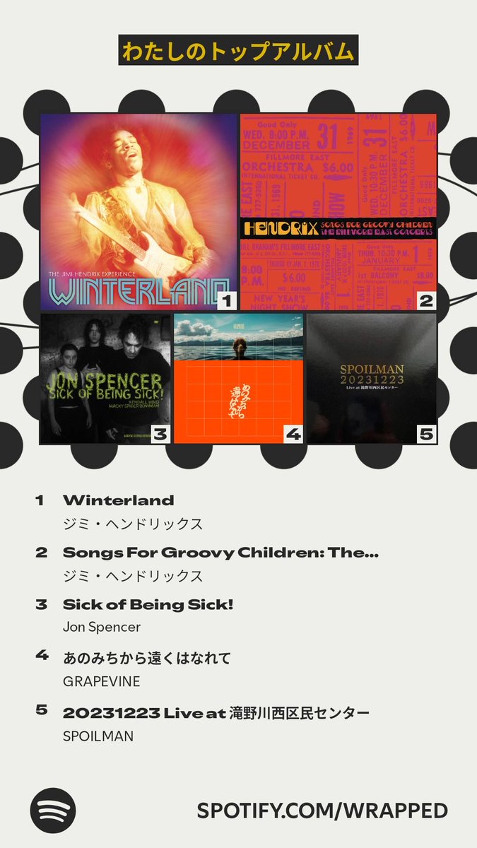 今年のわたしのトップアルバムはこちら！ #Spotifyまとめ   spotify.com/wrapped-share/…