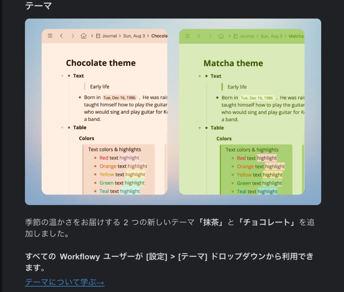 kanseian_'s tweet image. 2025年12月
Workflowyアップデート情報まとめます

・番号付きリストに変換できるように！
・テーマ追加
・カレンダー機能修正
・ボードUI改善
・APIサポート　マークダウン日付、コンテンツ書式設定解析サポート

beta.workflowy.com/api-reference/…
@Workflowy