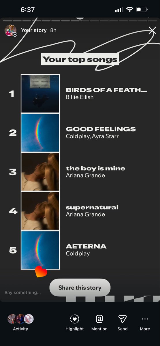 My #SpotifyWrapped