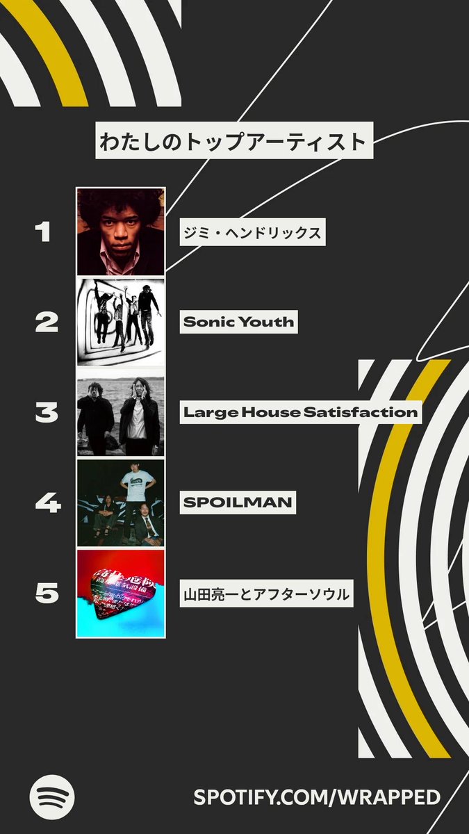 今年わたしが一番よく聴いたアーティストはこちら！ #Spotifyまとめ   spotify.com/wrapped-share/…