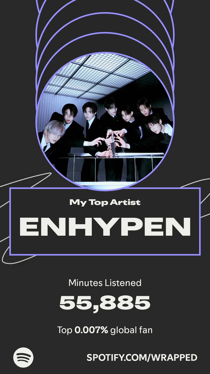 none other than #ENHYPEN #SpotifyWrapped2025