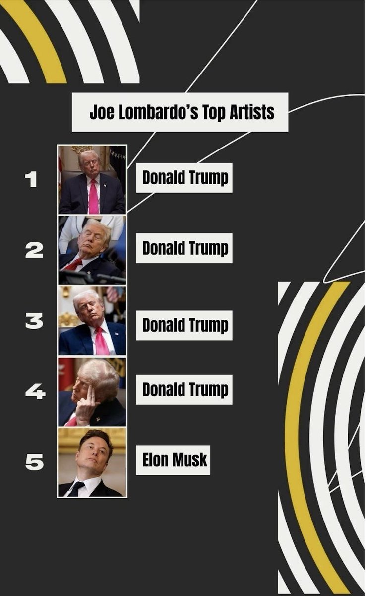 .<a href="/JoeLombardoNV/">Joe Lombardo</a> spent 525,600 minutes listening to Donald Trump