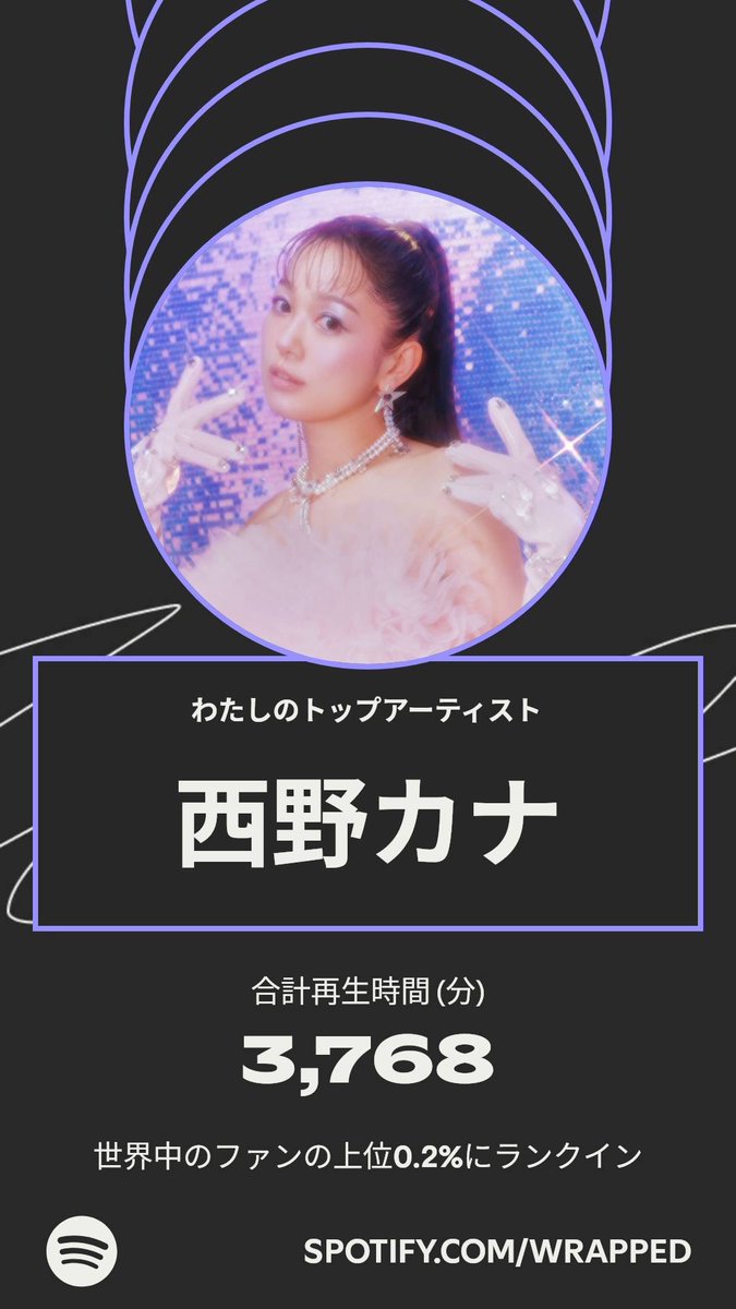 ⭐︎★超希少品★⭐︎ HC ハピキュ！　2009-10 winter 特集 西野カナ ⊿すもぴぴ@西野家 (@hnx53j) / Posts / X