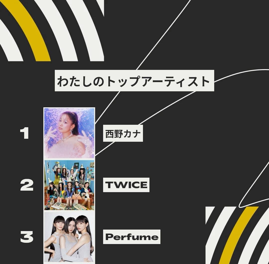 ⊿すもぴぴ@西野家 (@hnx53j) / Posts / X