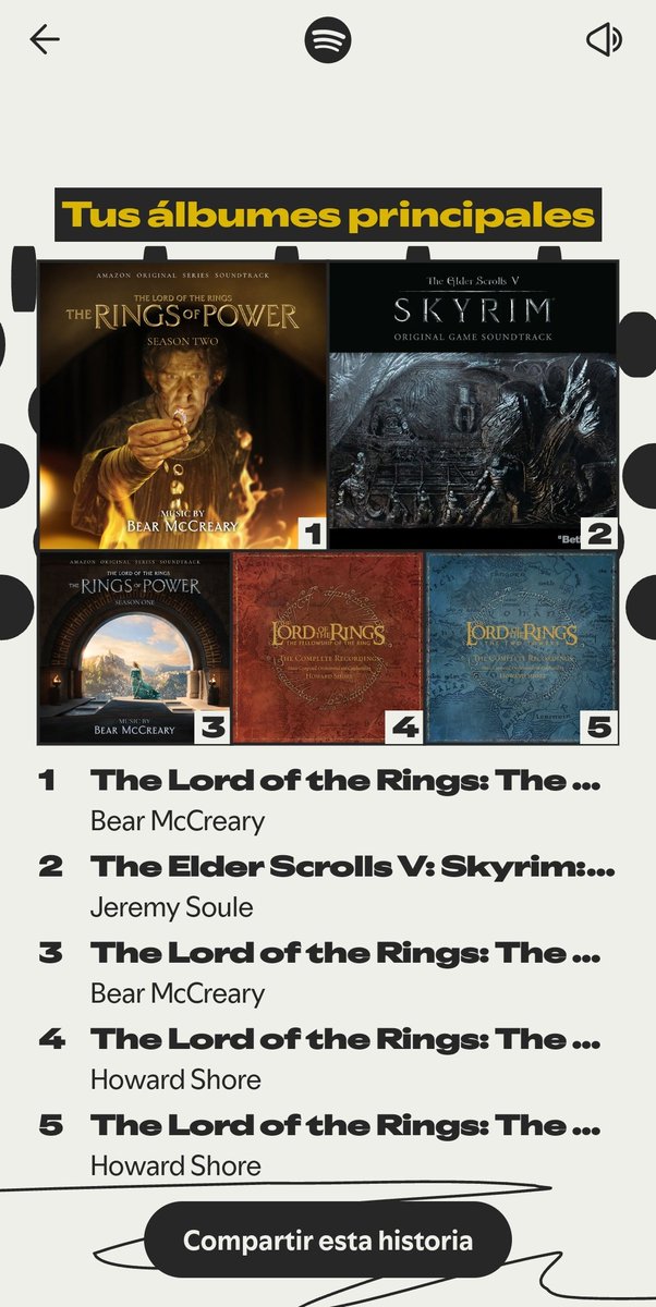 Culpo a Tolkien de mi #SpotifyWrapped de este año