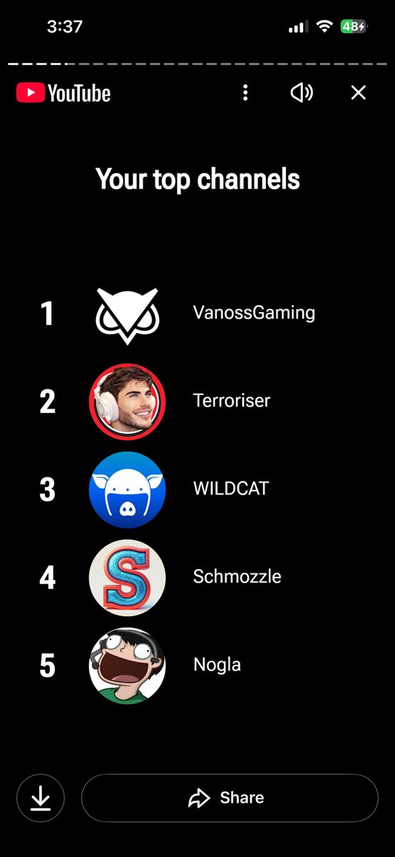 SLenderGC's tweet photo. @VanossGaming @Terroriser @I_AM_WILDCAT @DaithiDeNogla  here’s to another year thank you for the entertainment as always a pleasure to watch your content. https://t.co/ZxqUhYDObE