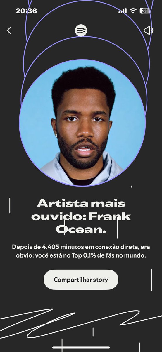 Nkabs13's tweet photo. oi frank ocean cade meu agradecimento por ter dado dinheiro https://t.co/89zPMG9RhI