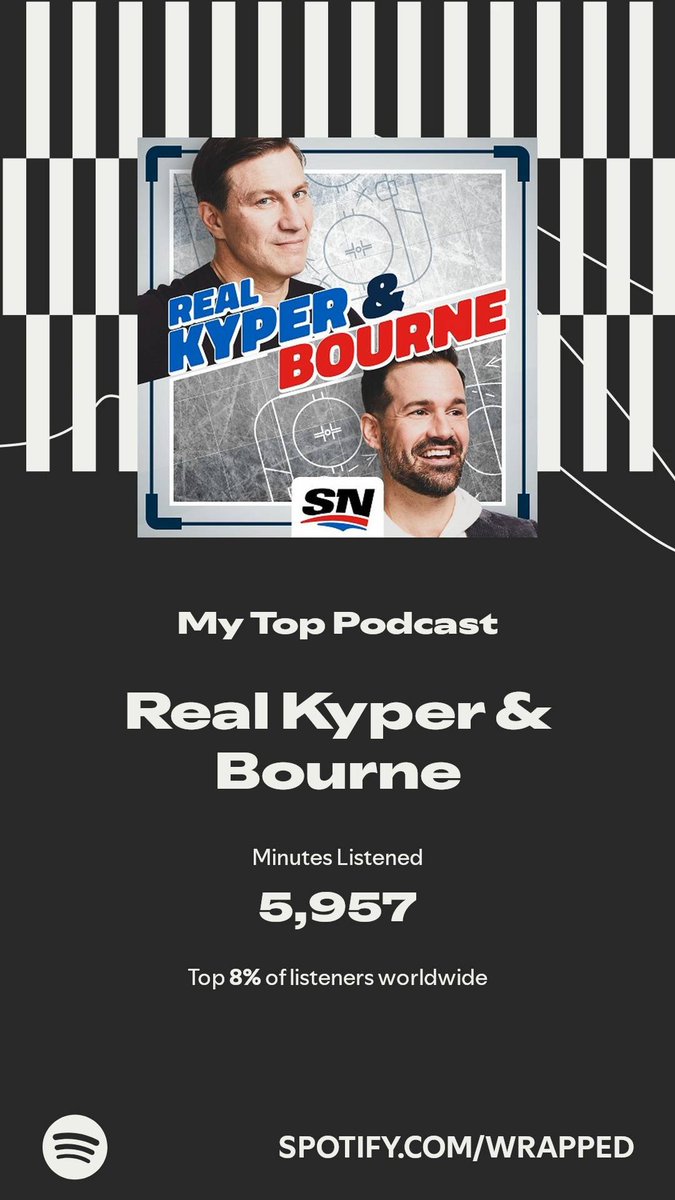 Dominik Antonowicz tweet media