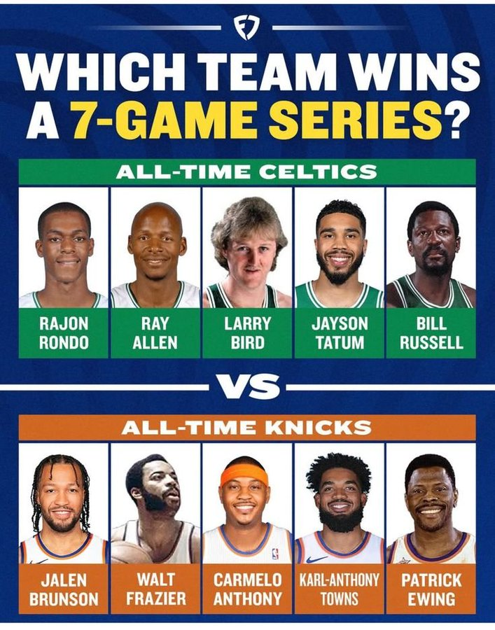 Fastbreak Hoops tweet media