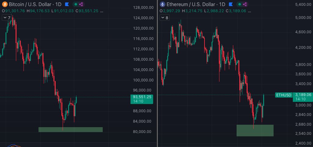 Mental Hedge | Neurociência do investimento 🇧🇷 tweet media