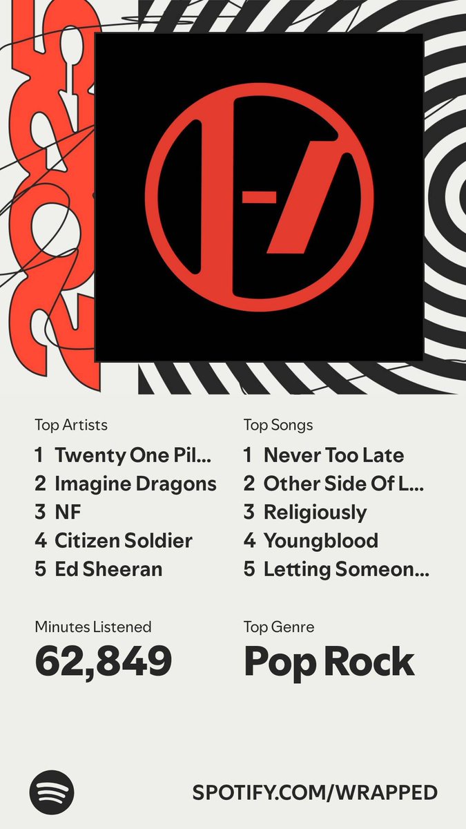 Cosmoticles tweet media