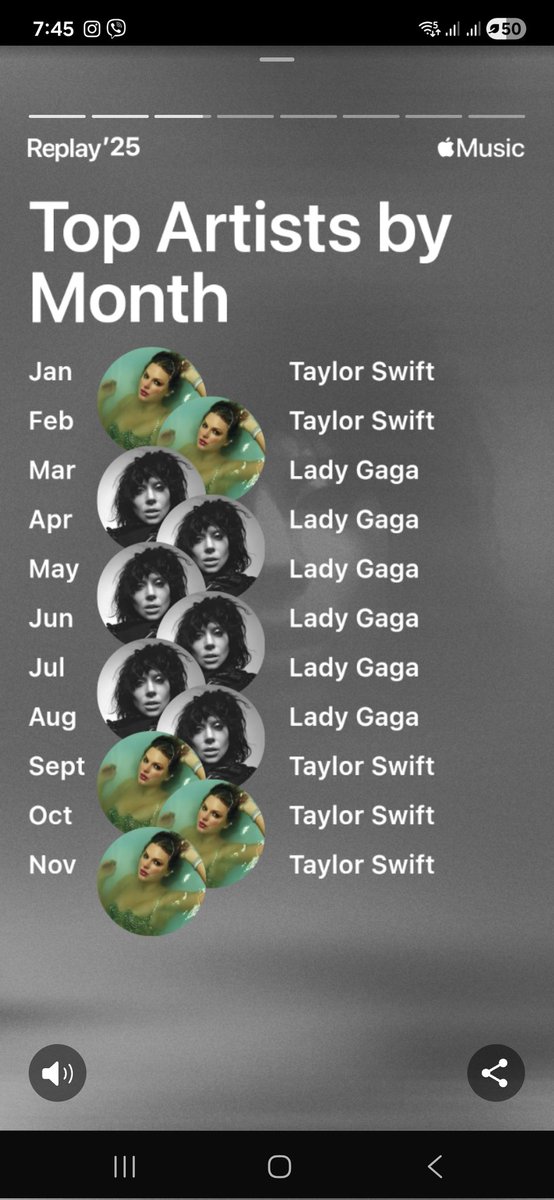 2794_KDG's tweet photo. #AppleMusicReplay 
#ladygaga https://t.co/fh1bgn1ssf