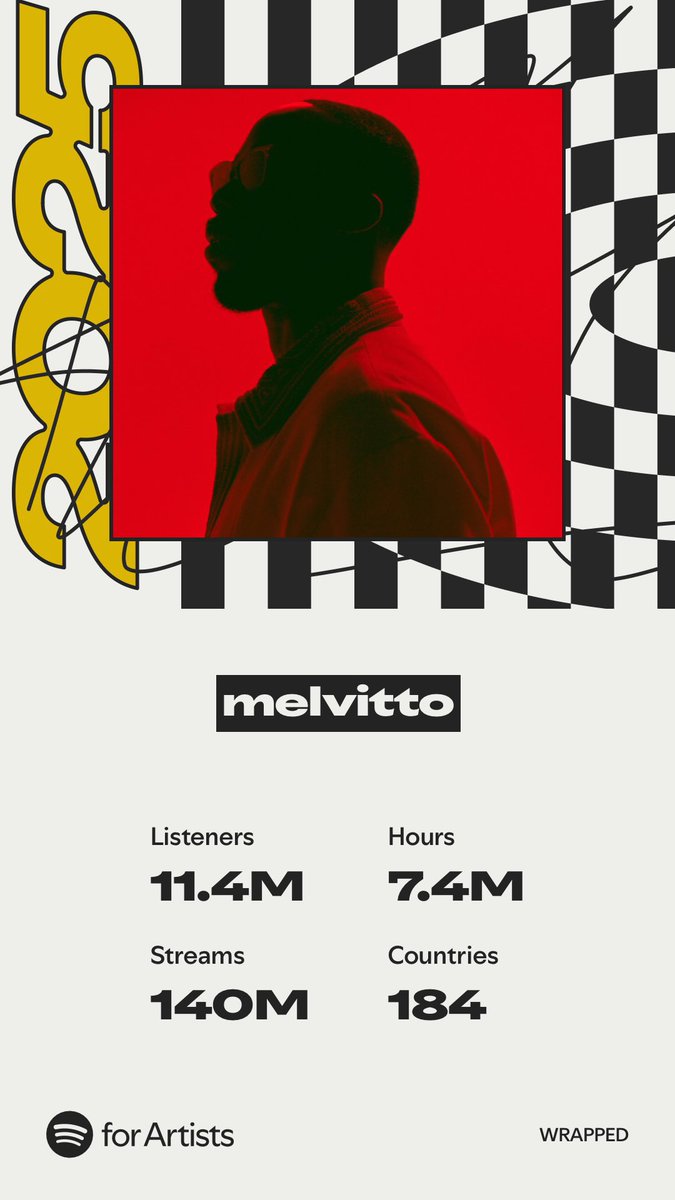 Purp Kulture tweet media