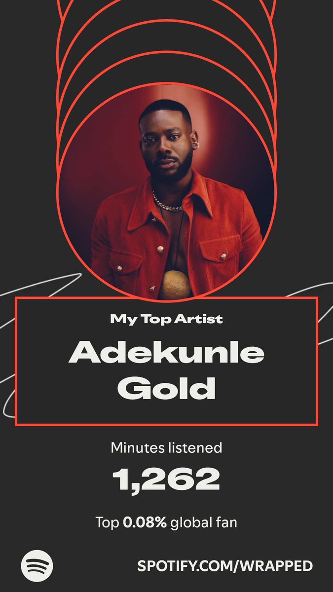 MakindeTimothy9's tweet photo. Adekunle Gold topped my year. Here’s how I listened in my #SpotifyWrapped.  ⁦@adekunleGOLD⁩  https://t.co/jIE0rc2buz https://t.co/AiitwwmNSo