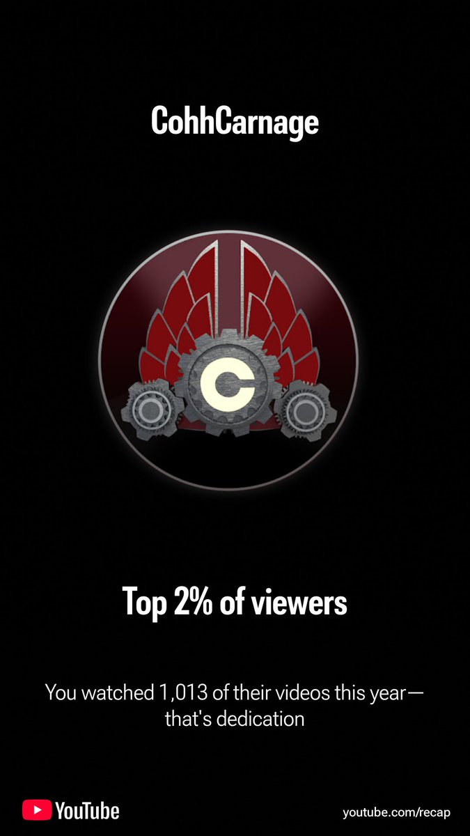 TheNerditor's tweet photo. @CohhCarnage do I have a problem?? Speeding you up definitely helps! https://t.co/ujtFGfWy81