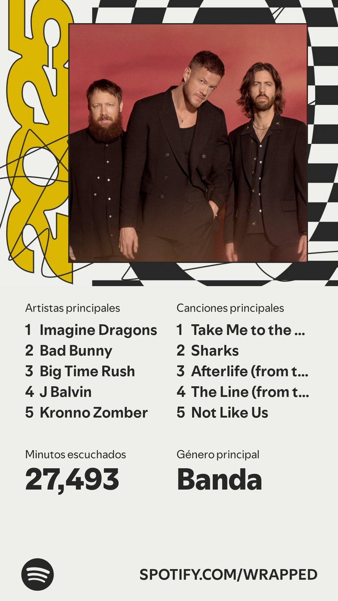 ElDenki07's tweet photo. @ricardoalcarazp Bueno este año pasaron cosas jajsjs https://t.co/OlEdexLS71