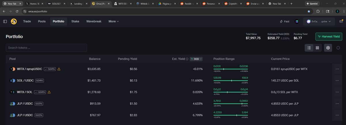 📈 Cómo generamos casi $300 en 30 días usando liquidity pools de Orca (estrategia real)

Llevo un tiempo probando diferentes estrategias en Solana y quería compartir algo que me ha funcionado bastante bien.
Este último mes, usando liquidity pools de Orca con rangos optimizados,