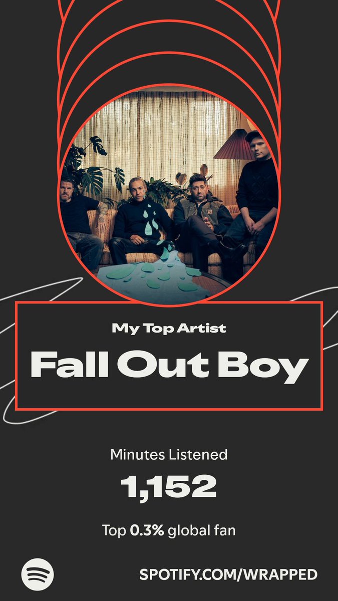 It's a crime that I haven't been able to go to one of their concerts yet. Maybe someday 🥲 Top 0.3%
<a href="/falloutboy/">Fall Out Boy</a>